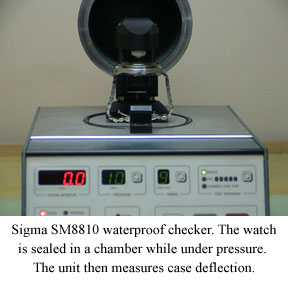 Water resistance testing equipment